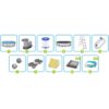 Karkasinis sodo baseinas 549 x 122 cm, 11 viename, „Bestway 56462“