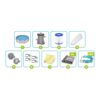 Karkasinis sodo baseinas 305 x 76 cm, 9 viename, „Bestway 56408“