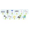Karkasinis sodo baseinas 366 x 122 cm 6 viename Bestway 56420