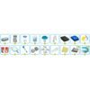 Karkasinis sodo baseinas 427 x 250 x 100 cm 18 viename „Bestway 56620“