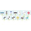 Karkasinis sodo baseinas 457 x 107 cm 13 viename „Bestway 561GD“