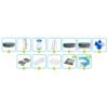 Basen-ogrodowy-stelazowy-457-x-122-cm-12w1-INTEX-26742-Baseny-gt-Baseny-ogrodowe-gt-Baseny-ogrodowe-Intex-1 Karkasinis sodo baseinas 457 x 122 cm 12 viename INTEX 26742