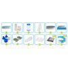 Karkasinis sodo baseinas 549 x 122 cm 6 viename INTEX 26732