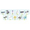 Karkasinis sodo baseinas 549 x 274 x 122 cm, 12 viename, „Bestway 56710“