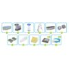 Karkasinis sodo baseinas 549 x 274 x 122 cm, 12 viename, „Bestway 56716N“