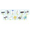 Karkasinis sodo baseinas 610 x 366 x 122 cm 12 viename „Bestway 5611R“