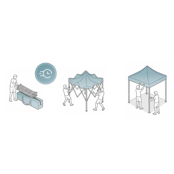 Sodo paviljonas su 3 sienomis, 3 x 6 m, baltas, Plonos