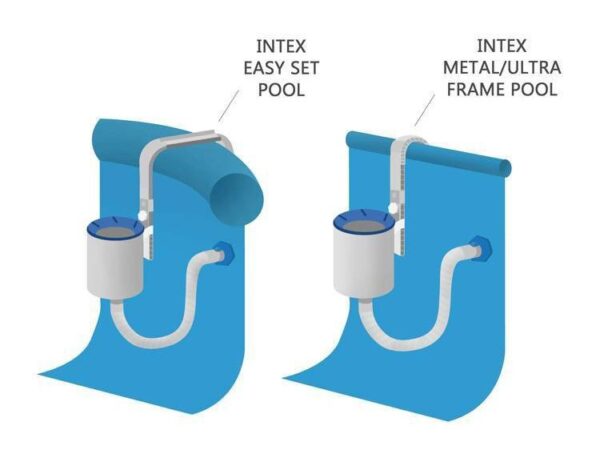 Gėriklis, paviršinio vandens valymo įrenginys INTEX 28000