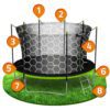 Trampolina-ogrodowa-12ft374cm-z-siatka-wewnetrzna-i-drabinka-Neo-Sport-Trampoliny-gt-Trampoliny-ogrodowe-6 12 pėdų / 374 cm sodo batutas su vidiniu tinklu ir kopėčiomis „Neo-Sport“